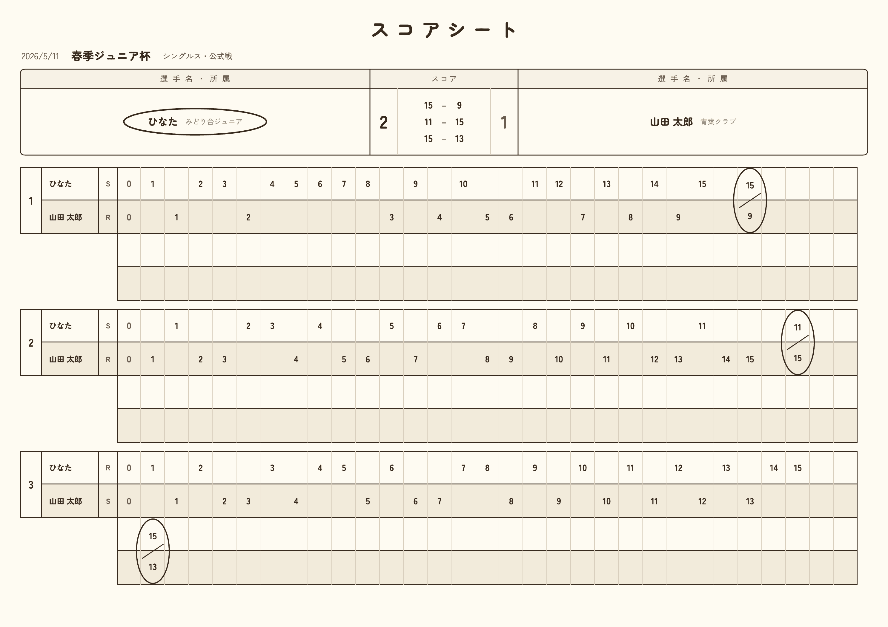 スコアシート画像の見本。1試合ぶんの得点経過が升目に並んだ1枚の画像。